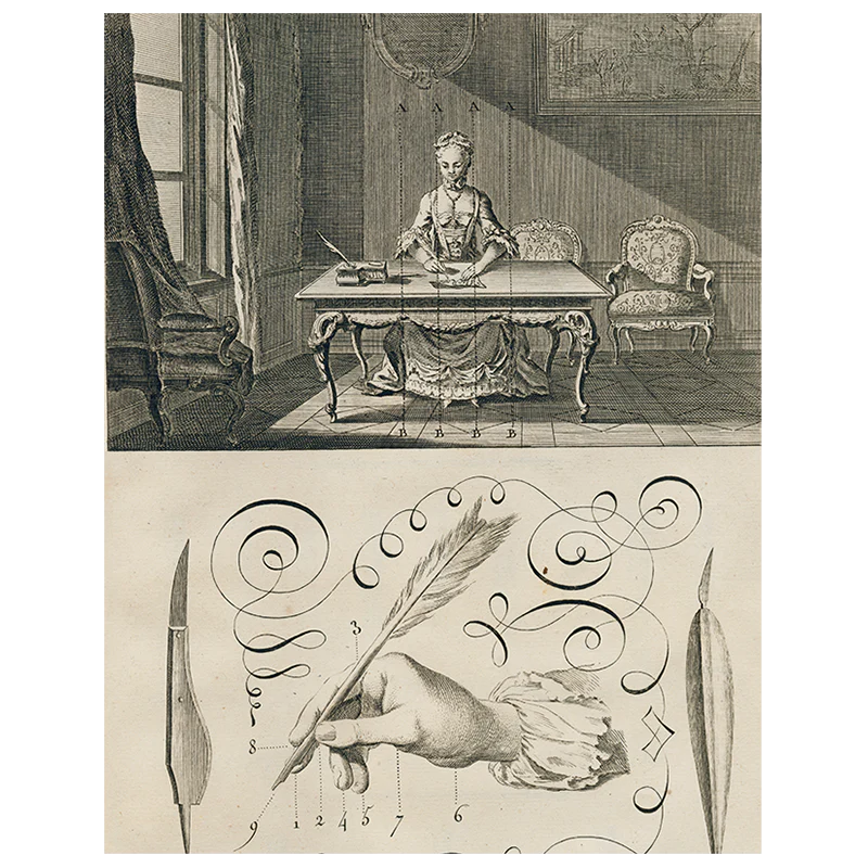 Lady Writer / Art of Writing (p 145)